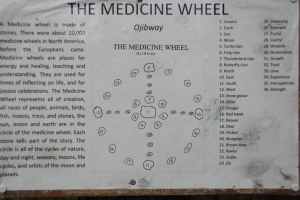 medicinewheel